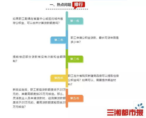 公积金代扣配偶可以取现，详解政策及操作步骤