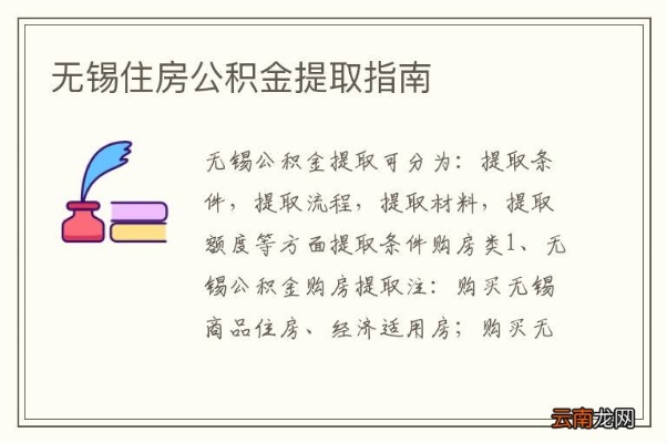 无锡公积金部分取现政策解读，如何操作与注意事项