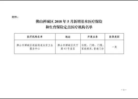 佛山医保卡取现联系电话