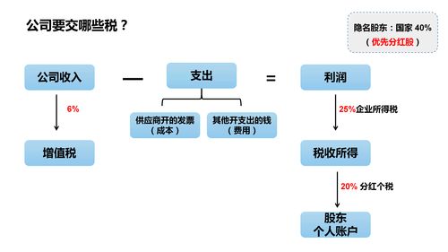 赤峰住房公积金取现指南，详细操作步骤及注意事项