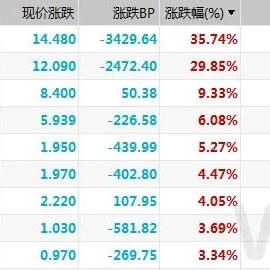 兰州银行医保卡取现指南