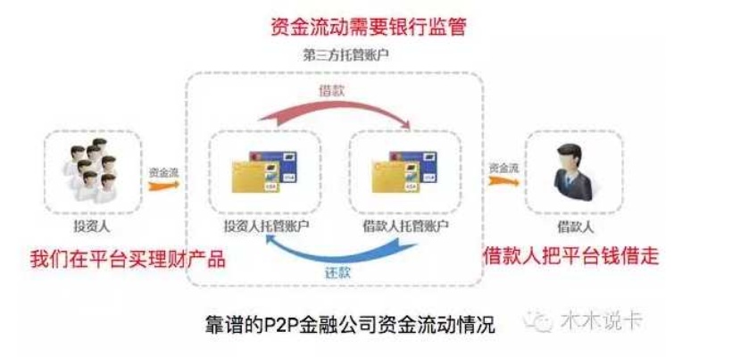 被盗申请POS机，一份关于POS机安全问题的研究报告