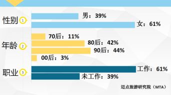 携程能查酒店入住记录么？揭秘携程酒店入住记录查询方法