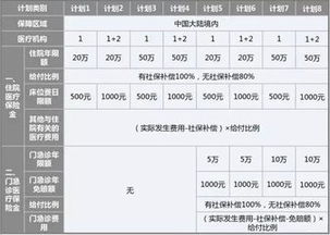 公积金取现规定，次数与条件详解