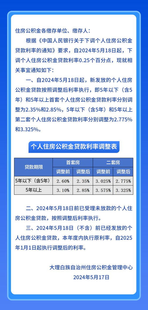 昆山住房公积金好取现吗？——详解昆山公积金提取政策及流程