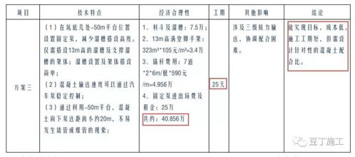 揭秘警察查酒店记录的流程图，确保社会治安的有效手段