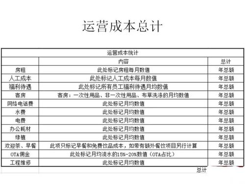 揭秘警察查酒店记录的流程图，确保社会治安的有效手段