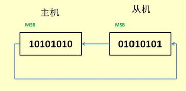 深度解析合利宝POS机的利率及相关费率详解