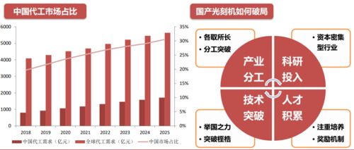 深度解析合利宝POS机的利率及相关费率详解