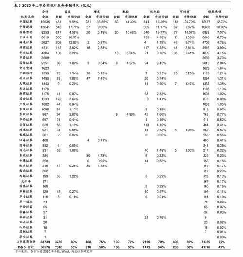 离职了住房公积金怎么取现？