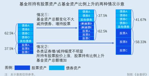 Title: 深入剖析，pos合利宝怎么样？