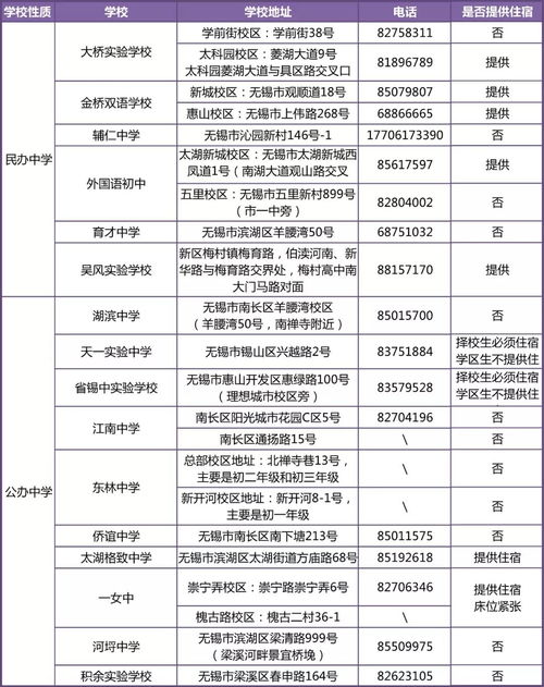 研学酒店会查宿舍记录吗？了解相关规定，确保住宿安全