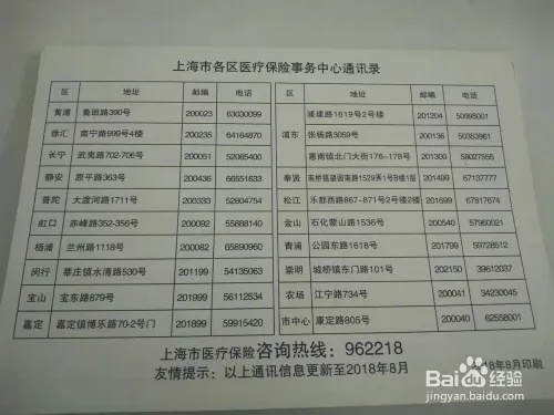 上海市医保卡取现明细，方便惠民，合理使用