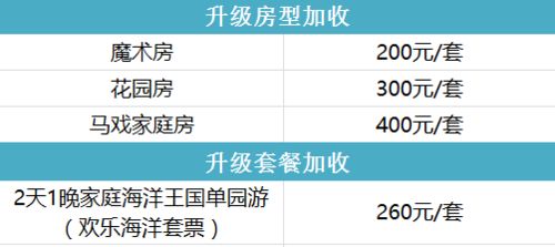 酒店十年记录查询，追溯住宿体验的时光之旅