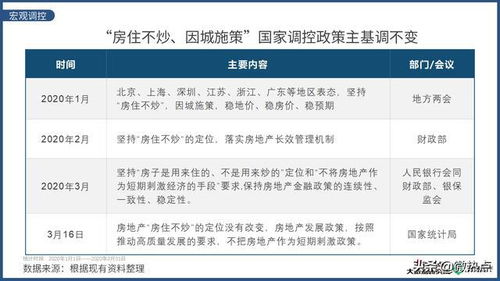 住房公积金取现最新政策，政策调整及影响分析