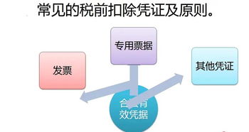 合利宝大pos代理政策解析，如何成为一名合格的代理商