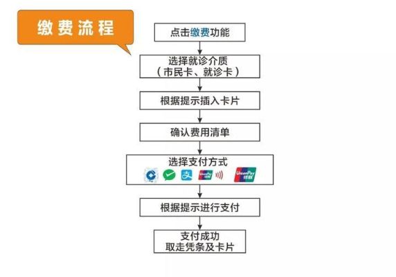 实用指南嘉兴市医保卡钱如何取现？一文详解操作流程及注意事项