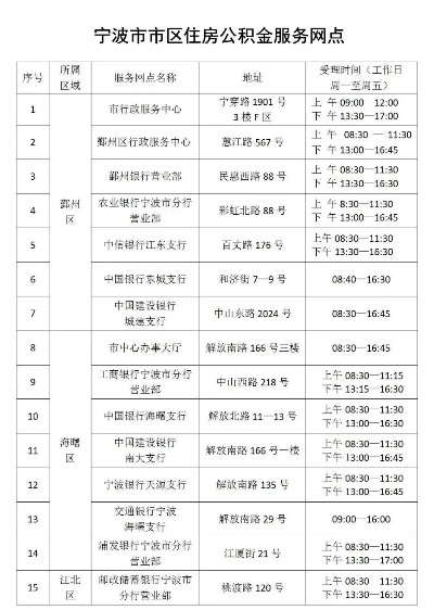 浙江政务服务网公积金取现指南