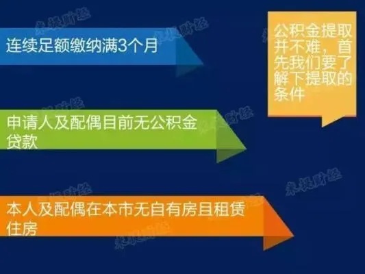 公积金取现会对买房有影响吗？