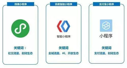 住房公积金卡取现流程图