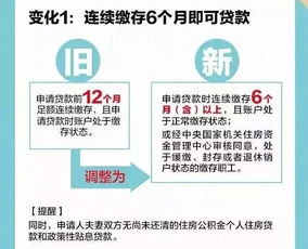 公积金取现对以后有影响吗？——探讨公积金政策调整对个人财务的影响