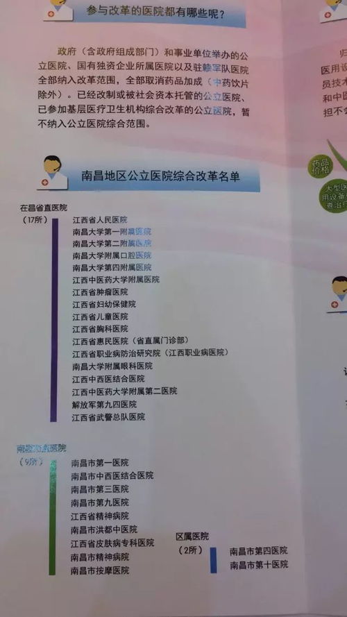 江西医保卡的钱怎么取现？