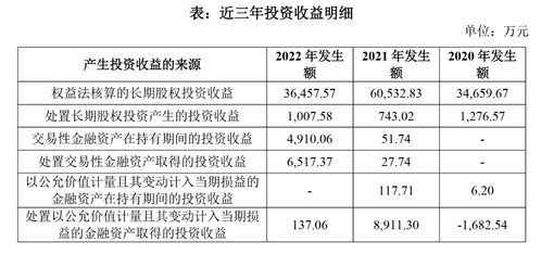 义乌市公积金取现条件规定