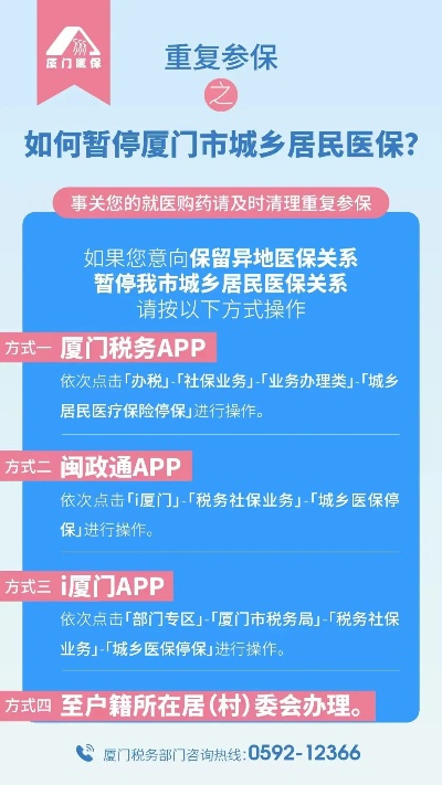 厦门市医保卡取现政策解读及操作指南