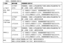 西安市公积金取现能取多少