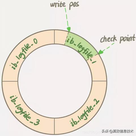 固定POS机申请流程详解