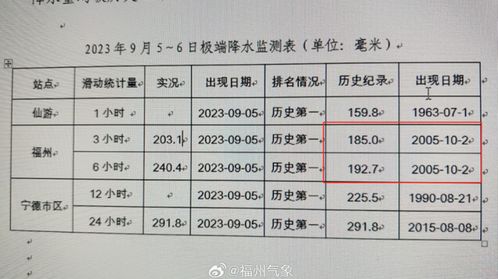 酒店记录的重要性，派出所为何要求查看？