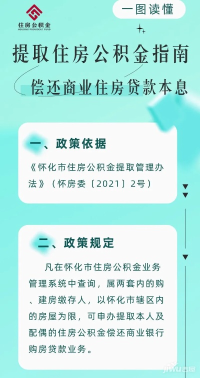 湖南怀化市公积金取现条件详解