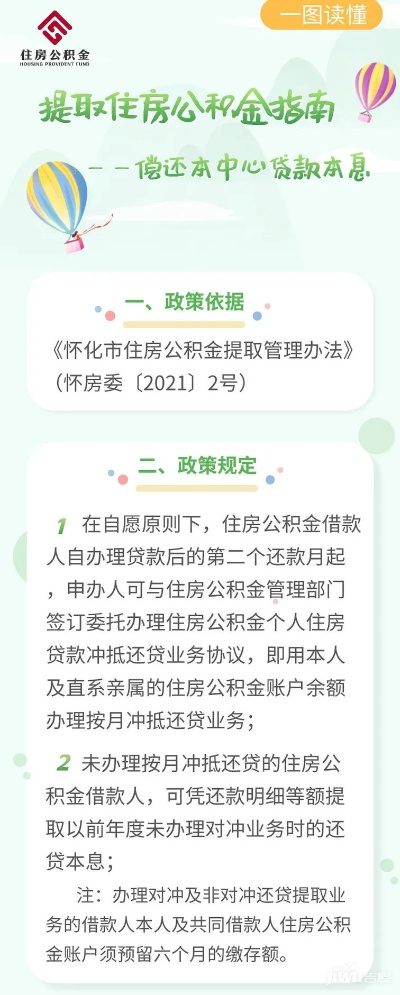 湖南怀化市公积金取现条件详解