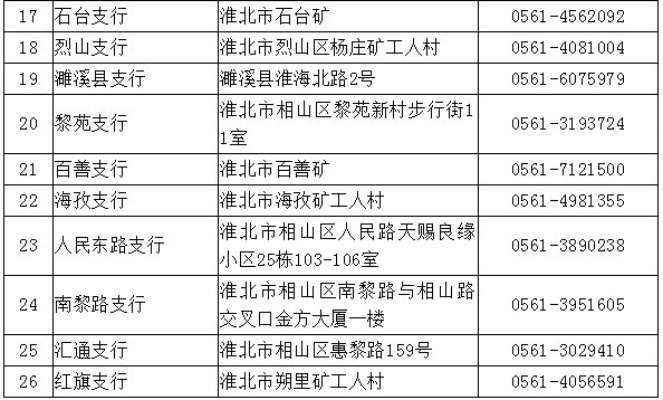 淮北市医保卡可以取现吗？