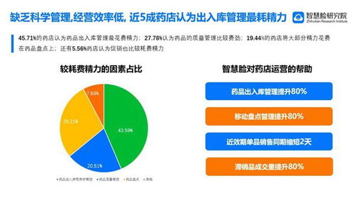 2021合利宝大POS政策全面解读，助力商家提升经营效率与服务水平