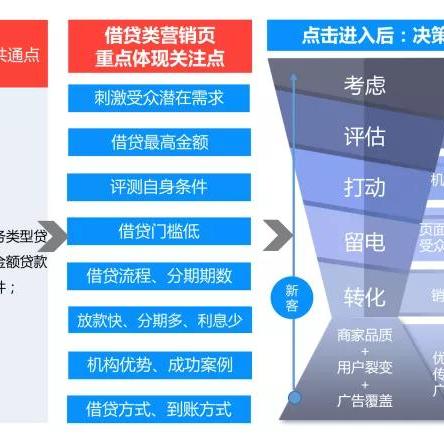 武汉医保卡取现多久到账？