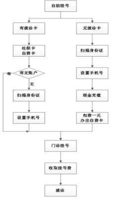 合利宝POS机退费流程详解，如何办理退款及注意事项