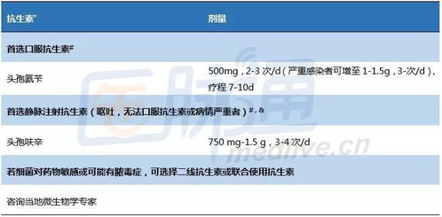 公积金取现需要带哪些证件？一篇详细指南助你轻松搞定