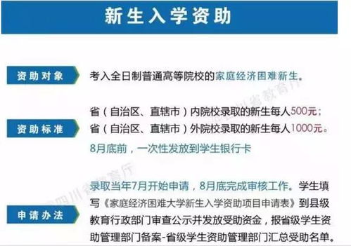 昆山市公积金取现政策最新解读