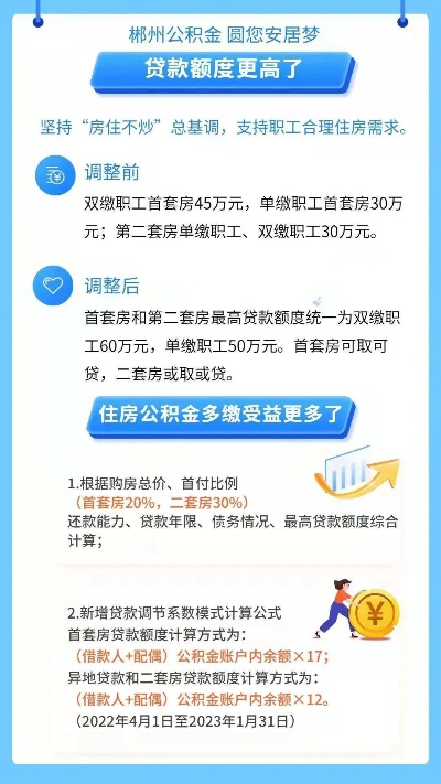 郴州公积金的钱到哪里取现？