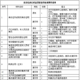 北京市公积金取现要求最新详解，如何快速、合规地提取公积金