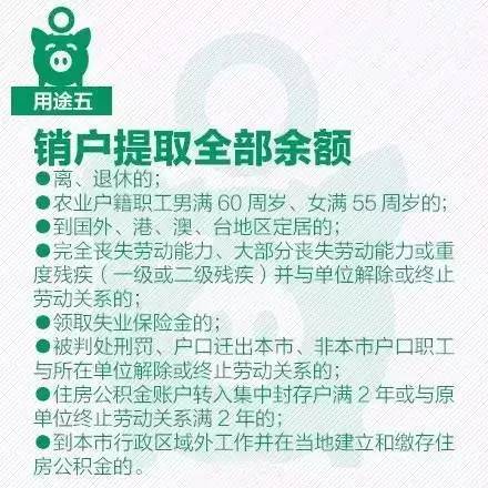 北京市公积金取现要求最新详解，如何快速、合规地提取公积金