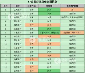 公积金结息可以取现吗？现在实情解析，了解政策规定与实际情况