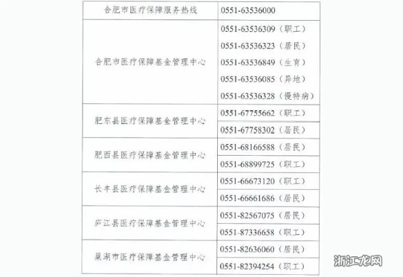 西安公积金取现点查询电话一览表，让您轻松掌握信息