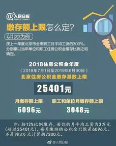 东莞公积金取现全攻略，你需要知道的一切资料和步骤