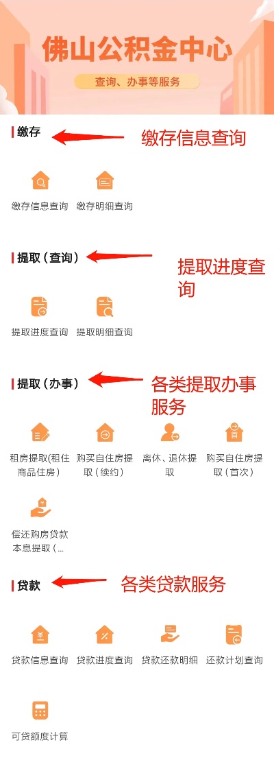 中山市公积金取现余额全攻略