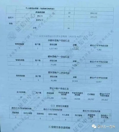 公积金取现需要个人征信报告吗？——揭开公积金贷款背后的秘密