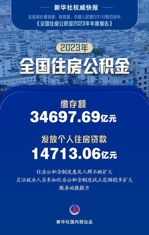 运城市公积金安居卡取现指南