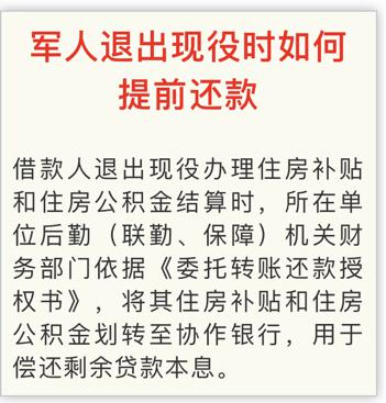 士官转业后住房公积金可以取现吗？——详解住房公积金政策及提取方法