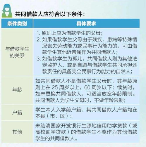 张家口公积金取现政策规定